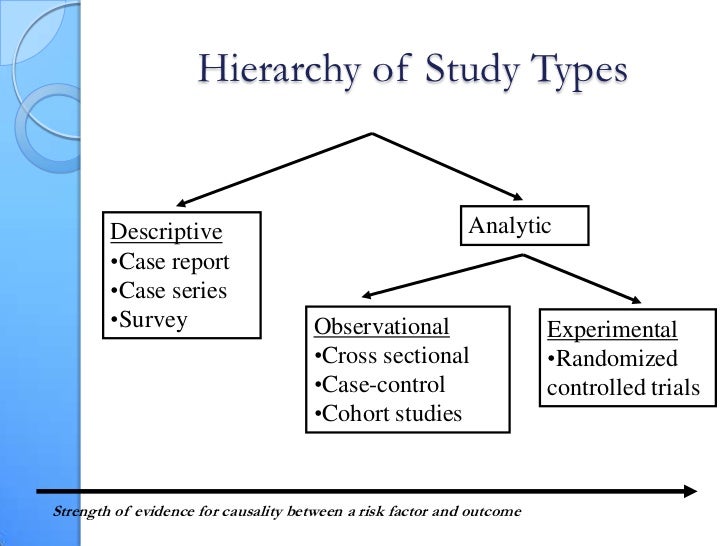 case series abstract case series articles